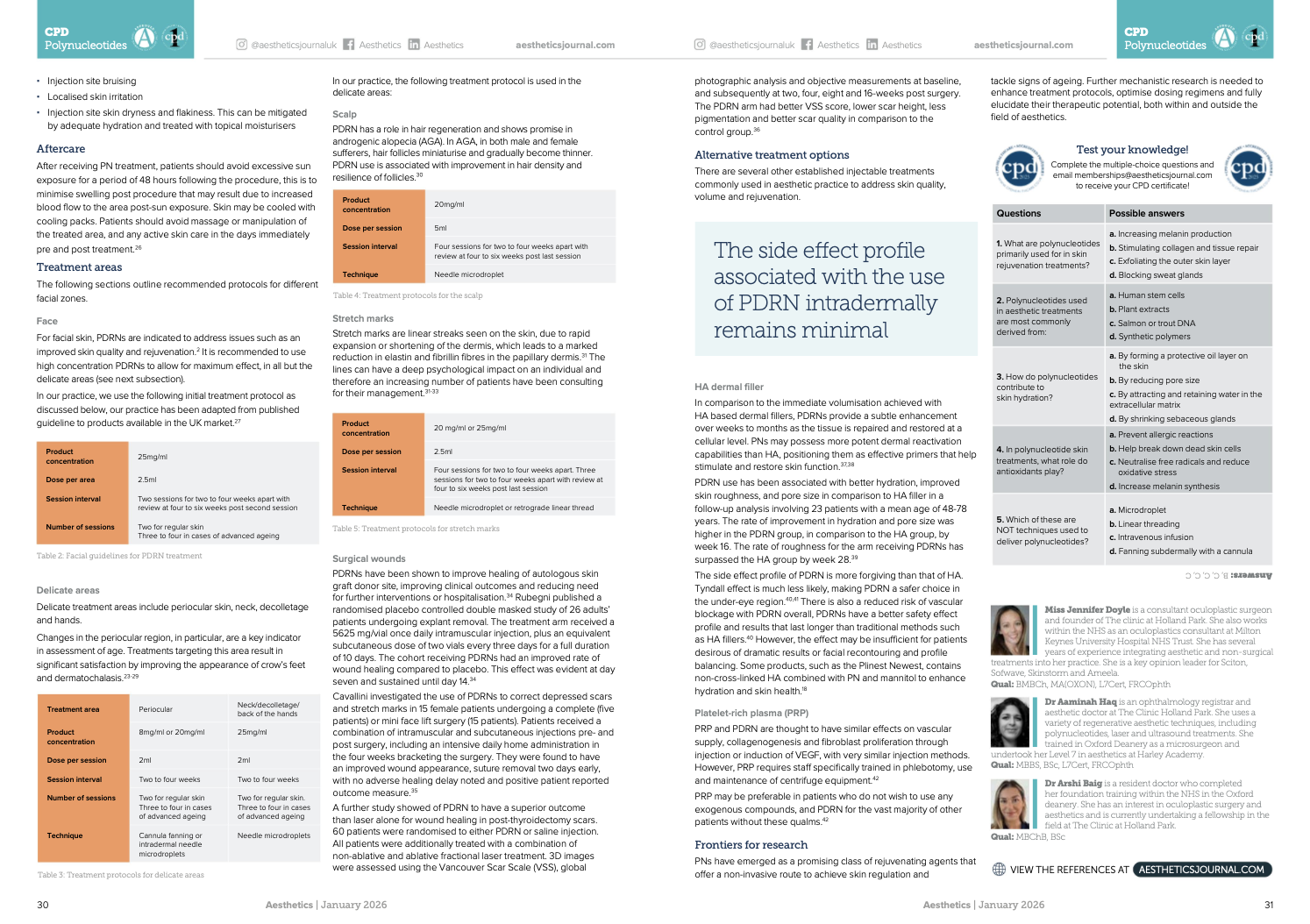 Article Spread & Contributors